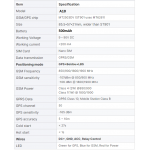 A10 GPS tracker 4G με ρελέ αδιάβροχο για αυτοκίνητα μοτοσυκλέτες σκάφη